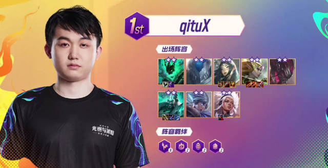 战略策划才 战略策划才