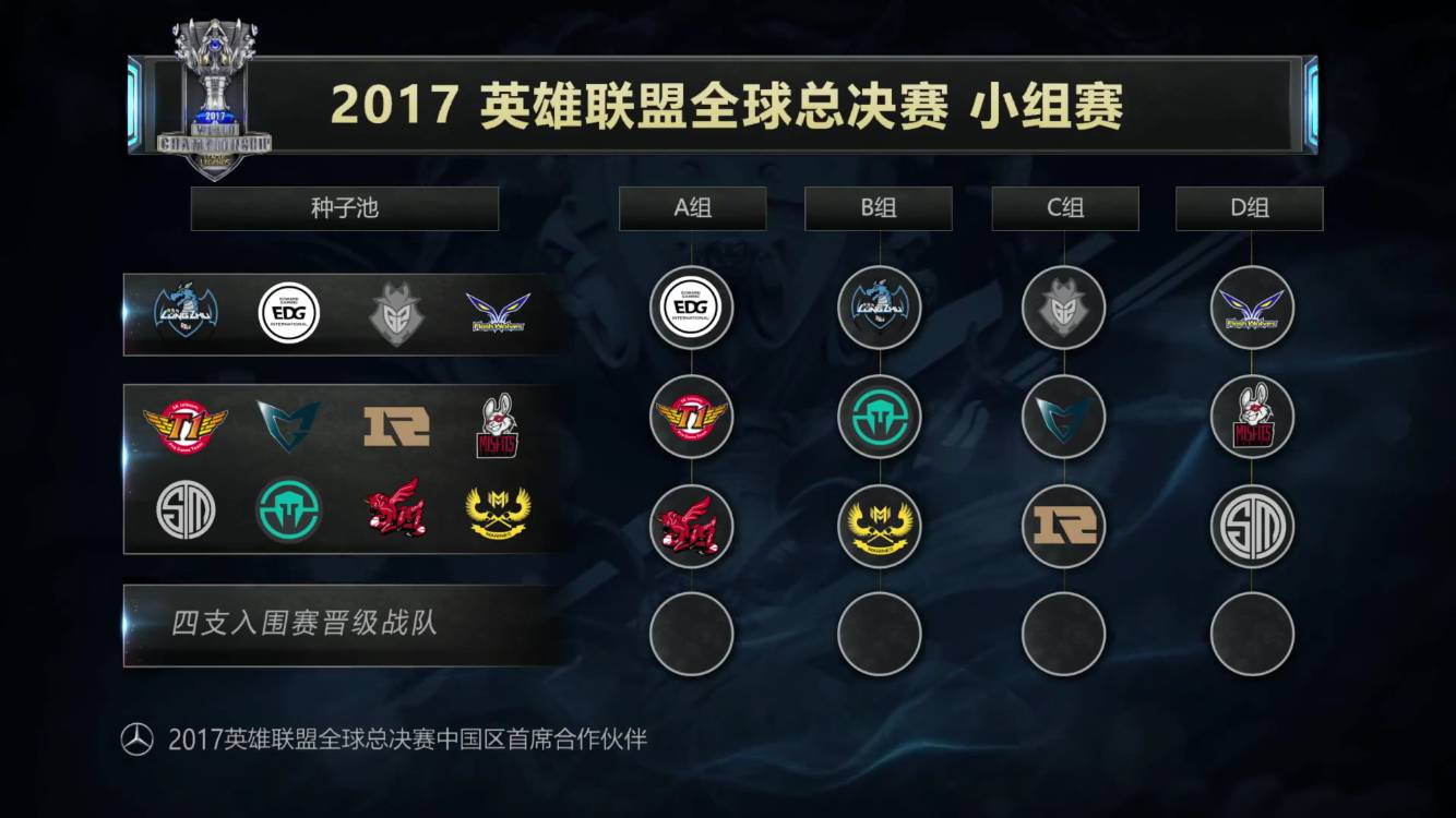 的是灵动与
