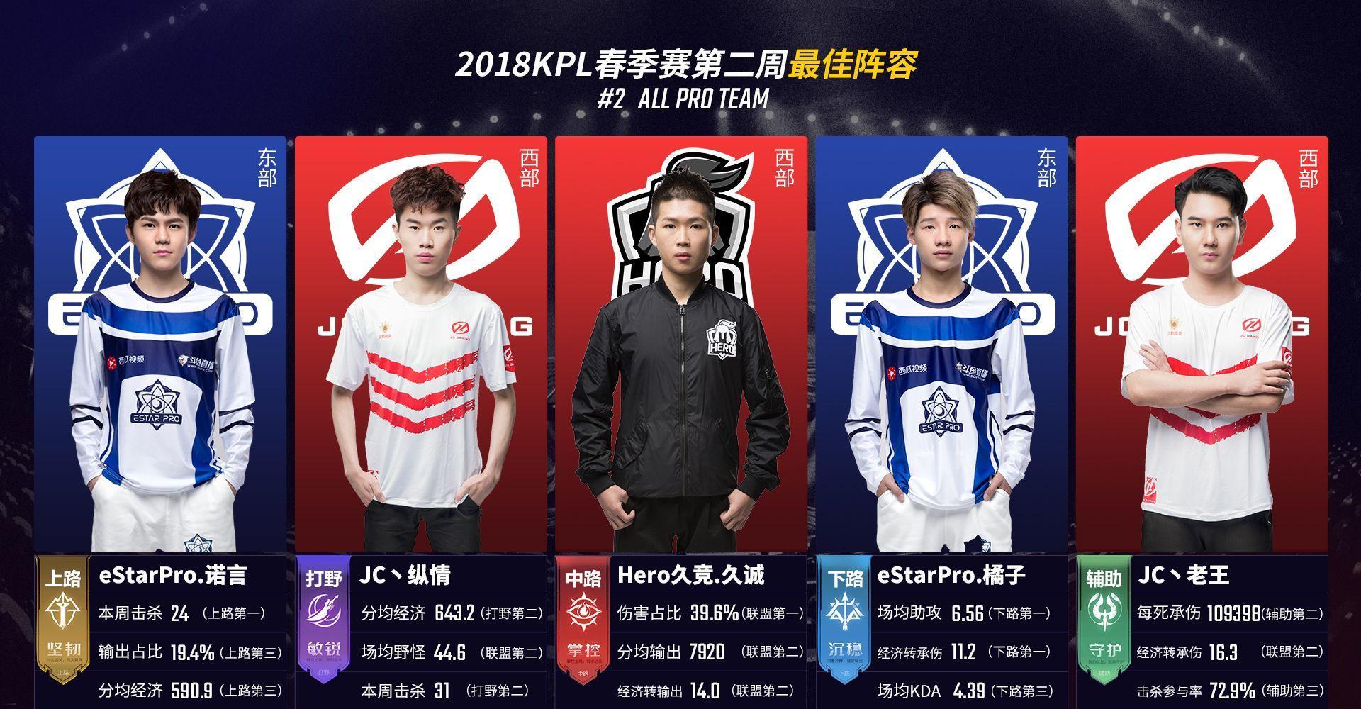 引擎